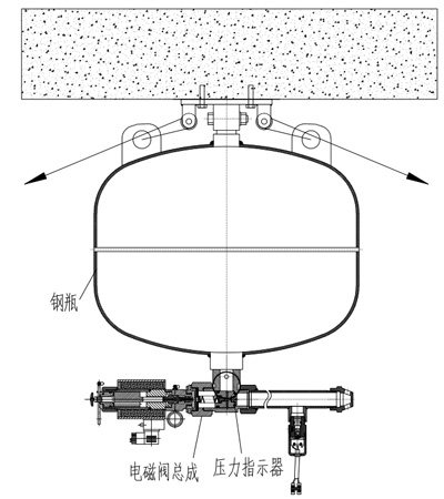 悬挂式七氟丙烷气体灭火装置